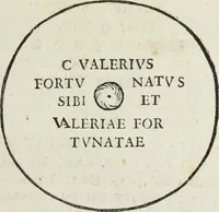 An illustration from Gasparis Aloysii Oderici ... Dissertationes et adnotationes in aliquot ineditas veterum inscriptiones et numismata accedunt inscriptiones et monumenta quae extant in bibliotheca monachorum camaldulensium S. Gregorii in Monte Coelio explicationibvs illvstrata (1765)