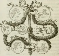 Picture 5 of 12 from Gasparis AloysI OdericI Societatis Iesu Academici Etrusci ad Caietanum Marinium De argenteo Orcitirigis numo coniecturae (1767), leaf 27