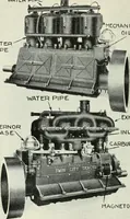 Picture 41 of 218 from The modern gas tractor, its construction, utility, operation and repair; a practical treatise defining every branch of up-to-date gas tractor engineering, driving and maintenance in a non-technical manner. Considers fully all types of power plants and their components, methods of drive and speed changing mechanisms. Describes design and construction of all parts, their installation and adjustment as well as practical application of tractors in the field (1914), leaf 118