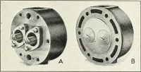 An illustration from The modern gas tractor, its construction, utility, operation and repair; a practical treatise defining every branch of up-to-date gas tractor engineering, driving and maintenance in a non-technical manner. Considers fully all types of power plants and their components, methods of drive and speed changing mechanisms. Describes design and construction of all parts, their installation and adjustment as well as practical application of tractors in the field (1914)