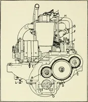 Picture 48 of 218 from The modern gas tractor, its construction, utility, operation and repair; a practical treatise defining every branch of up-to-date gas tractor engineering, driving and maintenance in a non-technical manner. Considers fully all types of power plants and their components, methods of drive and speed changing mechanisms. Describes design and construction of all parts, their installation and adjustment as well as practical application of tractors in the field (1914), leaf 132