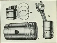 An illustration from The modern gas tractor, its construction, utility, operation and repair; a practical treatise defining every branch of up-to-date gas tractor engineering, driving and maintenance in a non-technical manner. Considers fully all types of power plants and their components, methods of drive and speed changing mechanisms. Describes design and construction of all parts, their installation and adjustment as well as practical application of tractors in the field (1914)