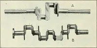 An illustration from The modern gas tractor, its construction, utility, operation and repair; a practical treatise defining every branch of up-to-date gas tractor engineering, driving and maintenance in a non-technical manner. Considers fully all types of power plants and their components, methods of drive and speed changing mechanisms. Describes design and construction of all parts, their installation and adjustment as well as practical application of tractors in the field (1914)