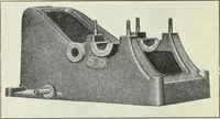 An illustration from The modern gas tractor, its construction, utility, operation and repair; a practical treatise defining every branch of up-to-date gas tractor engineering, driving and maintenance in a non-technical manner. Considers fully all types of power plants and their components, methods of drive and speed changing mechanisms. Describes design and construction of all parts, their installation and adjustment as well as practical application of tractors in the field (1914)