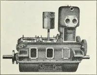 An illustration from The modern gas tractor, its construction, utility, operation and repair; a practical treatise defining every branch of up-to-date gas tractor engineering, driving and maintenance in a non-technical manner. Considers fully all types of power plants and their components, methods of drive and speed changing mechanisms. Describes design and construction of all parts, their installation and adjustment as well as practical application of tractors in the field (1914)
