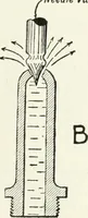 An illustration from The modern gas tractor, its construction, utility, operation and repair; a practical treatise defining every branch of up-to-date gas tractor engineering, driving and maintenance in a non-technical manner. Considers fully all types of power plants and their components, methods of drive and speed changing mechanisms. Describes design and construction of all parts, their installation and adjustment as well as practical application of tractors in the field (1914)