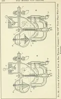 An illustration from The modern gas tractor, its construction, utility, operation and repair; a practical treatise defining every branch of up-to-date gas tractor engineering, driving and maintenance in a non-technical manner. Considers fully all types of power plants and their components, methods of drive and speed changing mechanisms. Describes design and construction of all parts, their installation and adjustment as well as practical application of tractors in the field (1914)