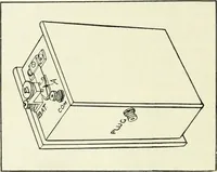 An illustration from The modern gas tractor, its construction, utility, operation and repair; a practical treatise defining every branch of up-to-date gas tractor engineering, driving and maintenance in a non-technical manner. Considers fully all types of power plants and their components, methods of drive and speed changing mechanisms. Describes design and construction of all parts, their installation and adjustment as well as practical application of tractors in the field (1914)