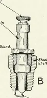 An illustration from The modern gas tractor, its construction, utility, operation and repair; a practical treatise defining every branch of up-to-date gas tractor engineering, driving and maintenance in a non-technical manner. Considers fully all types of power plants and their components, methods of drive and speed changing mechanisms. Describes design and construction of all parts, their installation and adjustment as well as practical application of tractors in the field (1914)