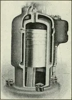 An illustration from The modern gas tractor, its construction, utility, operation and repair; a practical treatise defining every branch of up-to-date gas tractor engineering, driving and maintenance in a non-technical manner. Considers fully all types of power plants and their components, methods of drive and speed changing mechanisms. Describes design and construction of all parts, their installation and adjustment as well as practical application of tractors in the field (1914)