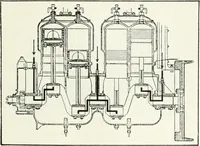 An illustration from The modern gas tractor, its construction, utility, operation and repair; a practical treatise defining every branch of up-to-date gas tractor engineering, driving and maintenance in a non-technical manner. Considers fully all types of power plants and their components, methods of drive and speed changing mechanisms. Describes design and construction of all parts, their installation and adjustment as well as practical application of tractors in the field (1914)