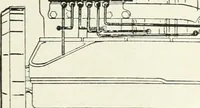An illustration from The modern gas tractor, its construction, utility, operation and repair; a practical treatise defining every branch of up-to-date gas tractor engineering, driving and maintenance in a non-technical manner. Considers fully all types of power plants and their components, methods of drive and speed changing mechanisms. Describes design and construction of all parts, their installation and adjustment as well as practical application of tractors in the field (1914)