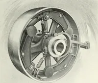 An illustration from The modern gas tractor, its construction, utility, operation and repair; a practical treatise defining every branch of up-to-date gas tractor engineering, driving and maintenance in a non-technical manner. Considers fully all types of power plants and their components, methods of drive and speed changing mechanisms. Describes design and construction of all parts, their installation and adjustment as well as practical application of tractors in the field (1914)