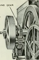 An illustration from The modern gas tractor, its construction, utility, operation and repair; a practical treatise defining every branch of up-to-date gas tractor engineering, driving and maintenance in a non-technical manner. Considers fully all types of power plants and their components, methods of drive and speed changing mechanisms. Describes design and construction of all parts, their installation and adjustment as well as practical application of tractors in the field (1914)