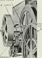 An illustration from The modern gas tractor, its construction, utility, operation and repair; a practical treatise defining every branch of up-to-date gas tractor engineering, driving and maintenance in a non-technical manner. Considers fully all types of power plants and their components, methods of drive and speed changing mechanisms. Describes design and construction of all parts, their installation and adjustment as well as practical application of tractors in the field (1914)