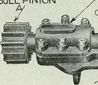 Picture 120 of 218 from The modern gas tractor, its construction, utility, operation and repair; a practical treatise defining every branch of up-to-date gas tractor engineering, driving and maintenance in a non-technical manner. Considers fully all types of power plants and their components, methods of drive and speed changing mechanisms. Describes design and construction of all parts, their installation and adjustment as well as practical application of tractors in the field (1914), leaf 278