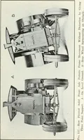 An illustration from The modern gas tractor, its construction, utility, operation and repair; a practical treatise defining every branch of up-to-date gas tractor engineering, driving and maintenance in a non-technical manner. Considers fully all types of power plants and their components, methods of drive and speed changing mechanisms. Describes design and construction of all parts, their installation and adjustment as well as practical application of tractors in the field (1914)