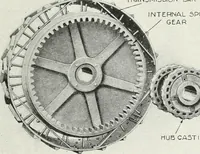 An illustration from The modern gas tractor, its construction, utility, operation and repair; a practical treatise defining every branch of up-to-date gas tractor engineering, driving and maintenance in a non-technical manner. Considers fully all types of power plants and their components, methods of drive and speed changing mechanisms. Describes design and construction of all parts, their installation and adjustment as well as practical application of tractors in the field (1914)