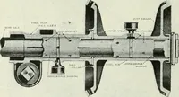 An illustration from The modern gas tractor, its construction, utility, operation and repair; a practical treatise defining every branch of up-to-date gas tractor engineering, driving and maintenance in a non-technical manner. Considers fully all types of power plants and their components, methods of drive and speed changing mechanisms. Describes design and construction of all parts, their installation and adjustment as well as practical application of tractors in the field (1914)