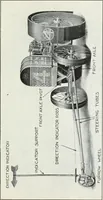 Picture 144 of 218 from The modern gas tractor, its construction, utility, operation and repair; a practical treatise defining every branch of up-to-date gas tractor engineering, driving and maintenance in a non-technical manner. Considers fully all types of power plants and their components, methods of drive and speed changing mechanisms. Describes design and construction of all parts, their installation and adjustment as well as practical application of tractors in the field (1914), leaf 313