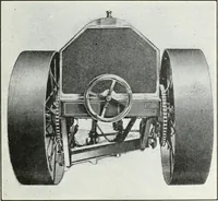 An illustration from The modern gas tractor, its construction, utility, operation and repair; a practical treatise defining every branch of up-to-date gas tractor engineering, driving and maintenance in a non-technical manner. Considers fully all types of power plants and their components, methods of drive and speed changing mechanisms. Describes design and construction of all parts, their installation and adjustment as well as practical application of tractors in the field (1914)