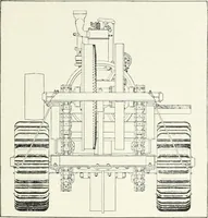 An illustration from The modern gas tractor, its construction, utility, operation and repair; a practical treatise defining every branch of up-to-date gas tractor engineering, driving and maintenance in a non-technical manner. Considers fully all types of power plants and their components, methods of drive and speed changing mechanisms. Describes design and construction of all parts, their installation and adjustment as well as practical application of tractors in the field (1914)
