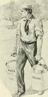 An illustration from The modern gas tractor, its construction, utility, operation and repair; a practical treatise defining every branch of up-to-date gas tractor engineering, driving and maintenance in a non-technical manner. Considers fully all types of power plants and their components, methods of drive and speed changing mechanisms. Describes design and construction of all parts, their installation and adjustment as well as practical application of tractors in the field (1914)