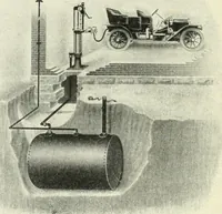 An illustration from The modern gas tractor, its construction, utility, operation and repair; a practical treatise defining every branch of up-to-date gas tractor engineering, driving and maintenance in a non-technical manner. Considers fully all types of power plants and their components, methods of drive and speed changing mechanisms. Describes design and construction of all parts, their installation and adjustment as well as practical application of tractors in the field (1914)