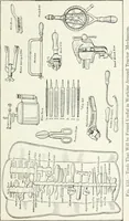 An illustration from The modern gas tractor, its construction, utility, operation and repair; a practical treatise defining every branch of up-to-date gas tractor engineering, driving and maintenance in a non-technical manner. Considers fully all types of power plants and their components, methods of drive and speed changing mechanisms. Describes design and construction of all parts, their installation and adjustment as well as practical application of tractors in the field (1914)