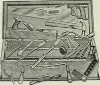An illustration from The modern gas tractor, its construction, utility, operation and repair; a practical treatise defining every branch of up-to-date gas tractor engineering, driving and maintenance in a non-technical manner. Considers fully all types of power plants and their components, methods of drive and speed changing mechanisms. Describes design and construction of all parts, their installation and adjustment as well as practical application of tractors in the field (1914)