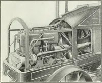 An illustration from The modern gas tractor, its construction, utility, operation and repair; a practical treatise defining every branch of up-to-date gas tractor engineering, driving and maintenance in a non-technical manner. Considers fully all types of power plants and their components, methods of drive and speed changing mechanisms. Describes design and construction of all parts, their installation and adjustment as well as practical application of tractors in the field (1914)