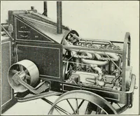An illustration from The modern gas tractor, its construction, utility, operation and repair; a practical treatise defining every branch of up-to-date gas tractor engineering, driving and maintenance in a non-technical manner. Considers fully all types of power plants and their components, methods of drive and speed changing mechanisms. Describes design and construction of all parts, their installation and adjustment as well as practical application of tractors in the field (1914)