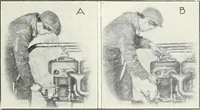 An illustration from The modern gas tractor, its construction, utility, operation and repair; a practical treatise defining every branch of up-to-date gas tractor engineering, driving and maintenance in a non-technical manner. Considers fully all types of power plants and their components, methods of drive and speed changing mechanisms. Describes design and construction of all parts, their installation and adjustment as well as practical application of tractors in the field (1914)