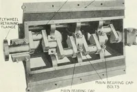 Picture 176 of 218 from The modern gas tractor, its construction, utility, operation and repair; a practical treatise defining every branch of up-to-date gas tractor engineering, driving and maintenance in a non-technical manner. Considers fully all types of power plants and their components, methods of drive and speed changing mechanisms. Describes design and construction of all parts, their installation and adjustment as well as practical application of tractors in the field (1914), leaf 383