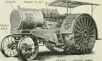 An illustration from The modern gas tractor, its construction, utility, operation and repair; a practical treatise defining every branch of up-to-date gas tractor engineering, driving and maintenance in a non-technical manner. Considers fully all types of power plants and their components, methods of drive and speed changing mechanisms. Describes design and construction of all parts, their installation and adjustment as well as practical application of tractors in the field (1914)