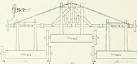 Picture 194 of 218 from The modern gas tractor, its construction, utility, operation and repair; a practical treatise defining every branch of up-to-date gas tractor engineering, driving and maintenance in a non-technical manner. Considers fully all types of power plants and their components, methods of drive and speed changing mechanisms. Describes design and construction of all parts, their installation and adjustment as well as practical application of tractors in the field (1914), leaf 407