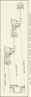 Picture 200 of 218 from The modern gas tractor, its construction, utility, operation and repair; a practical treatise defining every branch of up-to-date gas tractor engineering, driving and maintenance in a non-technical manner. Considers fully all types of power plants and their components, methods of drive and speed changing mechanisms. Describes design and construction of all parts, their installation and adjustment as well as practical application of tractors in the field (1914), leaf 413