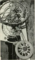 An illustration from The modern gas tractor, its construction, utility, operation and repair; a practical treatise defining every branch of up-to-date gas tractor engineering, driving and maintenance in a non-technical manner. Considers fully all types of power plants and their components, methods of drive and speed changing mechanisms. Describes design and construction of all parts, their installation and adjustment as well as practical application of tractors in the field (1914)