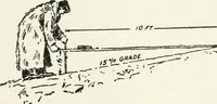 An illustration from The modern gas tractor, its construction, utility, operation and repair; a practical treatise defining every branch of up-to-date gas tractor engineering, driving and maintenance in a non-technical manner. Considers fully all types of power plants and their components, methods of drive and speed changing mechanisms. Describes design and construction of all parts, their installation and adjustment as well as practical application of tractors in the field (1914)