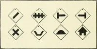 An illustration from The modern gas tractor, its construction, utility, operation and repair; a practical treatise defining every branch of up-to-date gas tractor engineering, driving and maintenance in a non-technical manner. Considers fully all types of power plants and their components, methods of drive and speed changing mechanisms. Describes design and construction of all parts, their installation and adjustment as well as practical application of tractors in the field (1914)