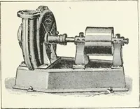 An illustration from The modern gas tractor, its construction, utility, operation and repair; a practical treatise defining every branch of up-to-date gas tractor engineering, driving and maintenance in a non-technical manner. Considers fully all types of power plants and their components, methods of drive and speed changing mechanisms. Describes design and construction of all parts, their installation and adjustment as well as practical application of tractors in the field (1914)