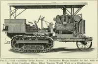 An illustration from The modern gas tractor, its construction, utility, operation and repair; a practical treatise defining every branch of up-to-date gas tractor engineering, driving and maintenance in a non-technical manner. Considers fully all types of power plants and their components, methods of drive and speed changing mechanisms. Describes design and construction of all parts, their installation and adjustment as well as practical application of tractors in the field (1914)