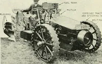 An illustration from The modern gas tractor, its construction, utility, operation and repair; a practical treatise defining every branch of up-to-date gas tractor engineering, driving and maintenance in a non-technical manner. Considers fully all types of power plants and their components, methods of drive and speed changing mechanisms. Describes design and construction of all parts, their installation and adjustment as well as practical application of tractors in the field (1914)
