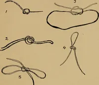 An illustration from Gateways to art and industry (1913)