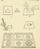 Picture 6 of 7 from Gaysige ertsihung fun ind : inder-psikhologie : ertsihungs-badingungen (1920), leaf 209