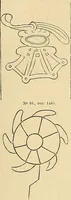 An illustration from Gazette des beaux-arts (1859)