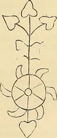 An illustration from Gazette des beaux-arts (1859)