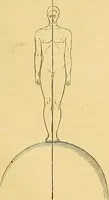 An illustration from Gazette des beaux-arts (1859)