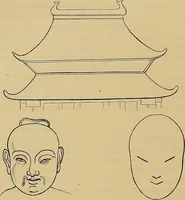 An illustration from Gazette des beaux-arts (1859)