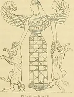 Picture 52 of 143 from Gazette des beaux-arts (1859), leaf 202